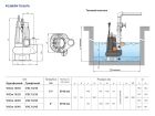 1052734 Pedrollo VXCm 15/45-N, дренажно-фекальний насос, 30 м³/год, напір 11 м, 1,1 кВт