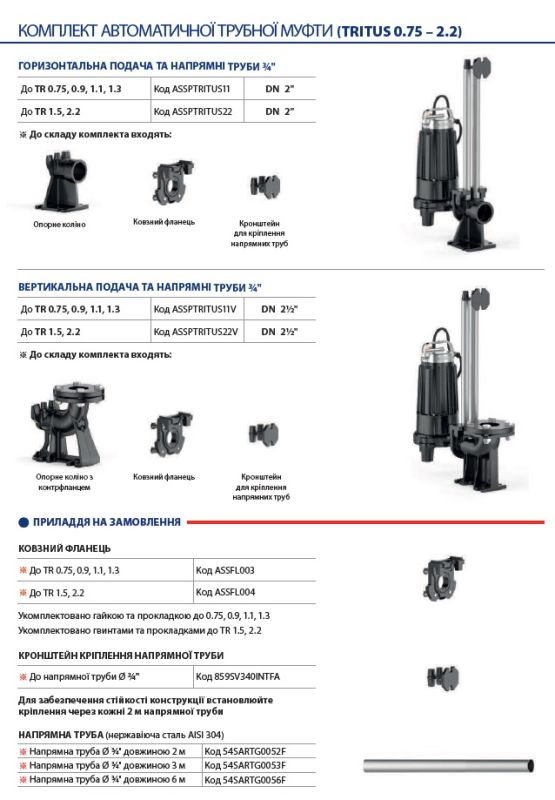 48SHT00A1 Pedrollo TRm погружной дренажный насос 7,5 м3/ч, напор 16,5 м