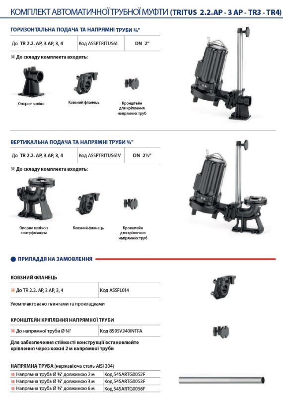 48SHT01A Pedrollo TR 1.1 Погружной дренажный насос для загрязненных вод 1,1 кВт, 8,4 м³/ч, макс напор 23 м