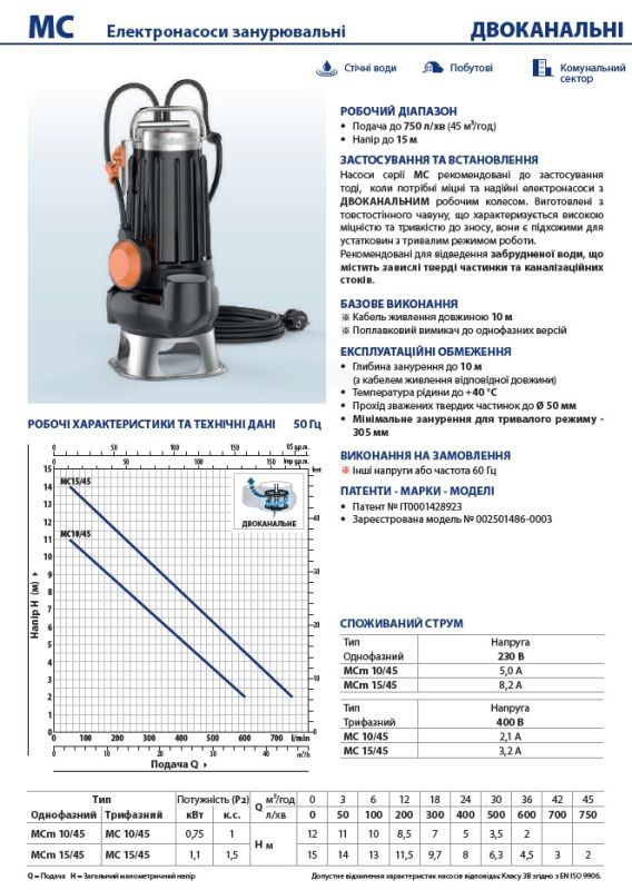 Pedrollo MCm 10/45 (48SGM91A0A1U) погружной дренажный насос 19 м³/ч, напор 12 м, 0,75 кВт