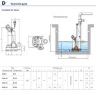 48SGD920A1 Pedrollo Dm 20-N погружной дренажный насос 10 м3/ч, напор 21 м, 0.75 кВт