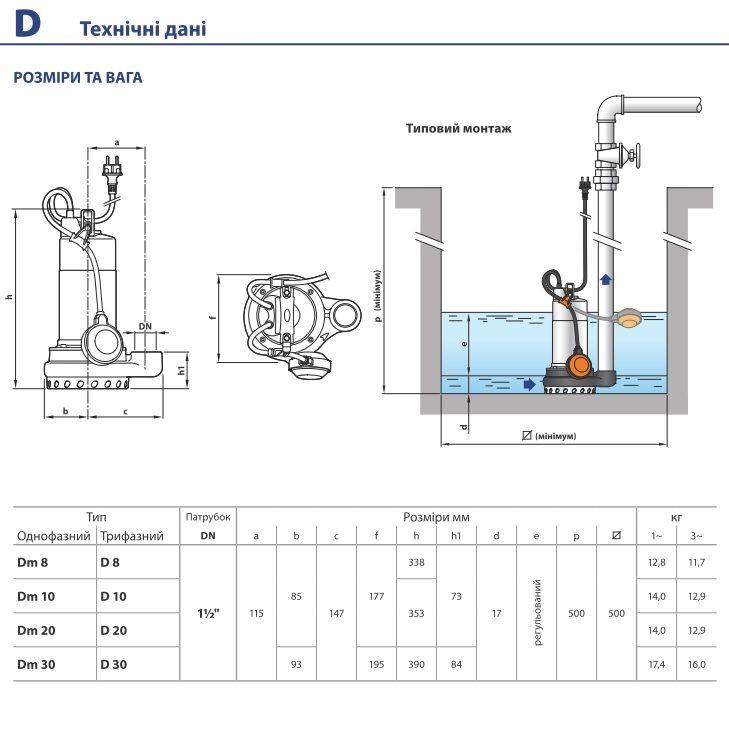 48SGD920A1 Pedrollo Dm 20-N погружной дренажный насос 10 м3/ч, напор 21 м, 0.75 кВт