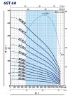 496ST36005WLA Pedrollo 6ST60/5 - 9,2 кВт, 78 м³/ч, напор до 68,5 м