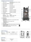 48TPM050A1ADB Pedrollo TOP MULTI 1-AD погружной дренажный насос 4,5 м3/ч, напор 26 м