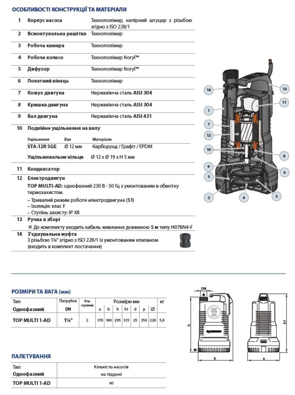 48TPM050A1ADB Pedrollo TOP MULTI 1-AD погружной дренажный насос 4,5 м3/ч, напор 26 м