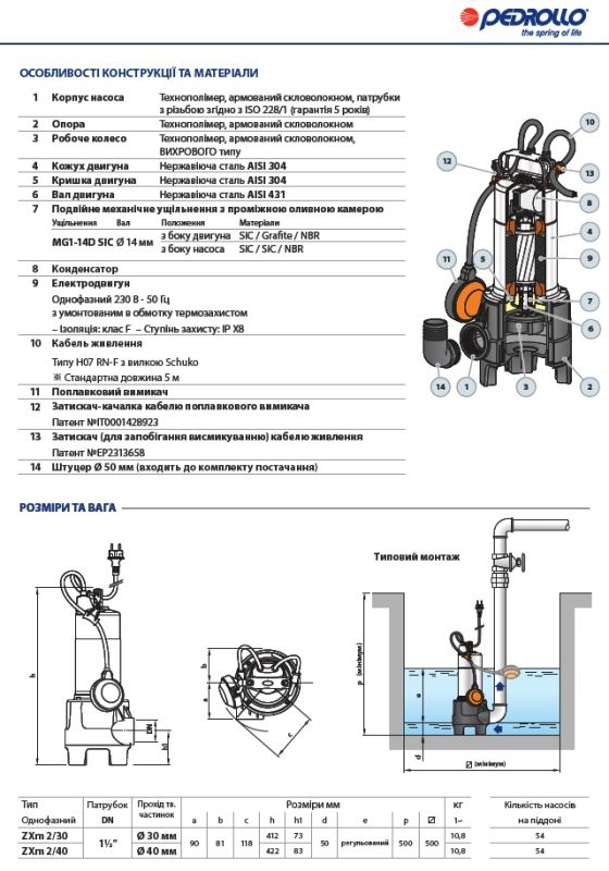 48SDZX230A1 Pedrollo ZXm 2/30 — дренажний насос для забруднених вод, 19,2 м³/год, напір 13 м