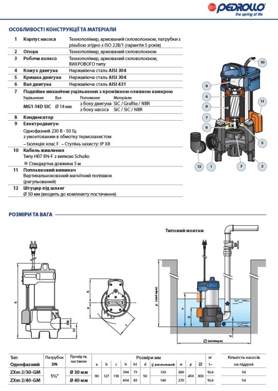 (48SDZX240A1SJR) Pedrollo ZXm 2/40-GM занурювальний дренажний насос 24 м³/год, напір 11,5 м