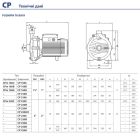 CP 210A (44CT27AA) Pedrollo самовсасывающий насос 16,8 м³/ч, напор 61 м