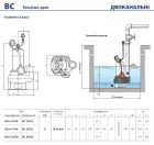 48SGM82A2A1U Pedrollo BCm 20/50 дренажно-фекальный, 51 м³/ч, напор 16–20 м