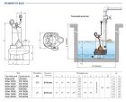 48SGV91B0AU Pedrollo VX 15/35-N дренажно-фекальный погружной насос 35 м3/ч, напор 15 м, 1,1 кВт