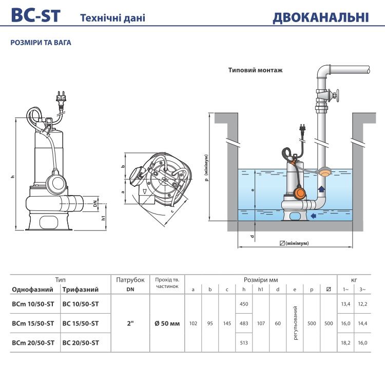 BCm 10/50-ST Pedrollo дренажно-фекальний 36 м³/год, напір 11 м, 0,75 кВт