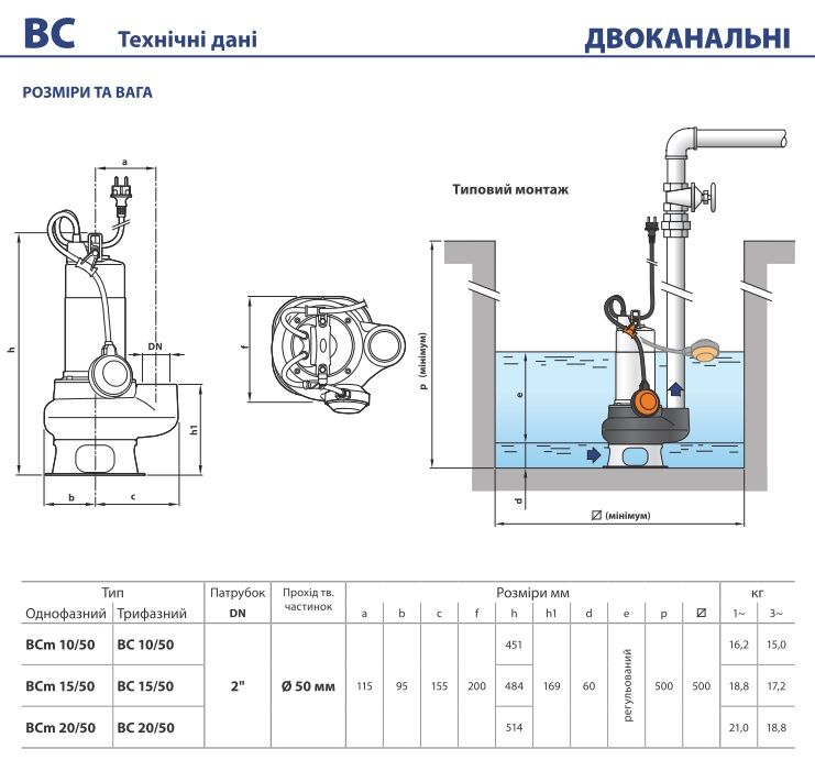 Pedrollo BCm 15/50-N дренажно‑фекальный насос 1,1 кВт, 36 м³/ч, напор 14 м