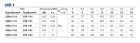 (4931121PLA1) Pedrollo 3SR1m глубинный насос 76 мм (3") 1,8 м3/ч, напор 90 м