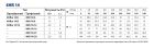 4HR 14/8 (494H1408WLA) Pedrollo глубинный центробежный насос 20,4 м3/ч, напор 41 м, корпус нерж. сталь