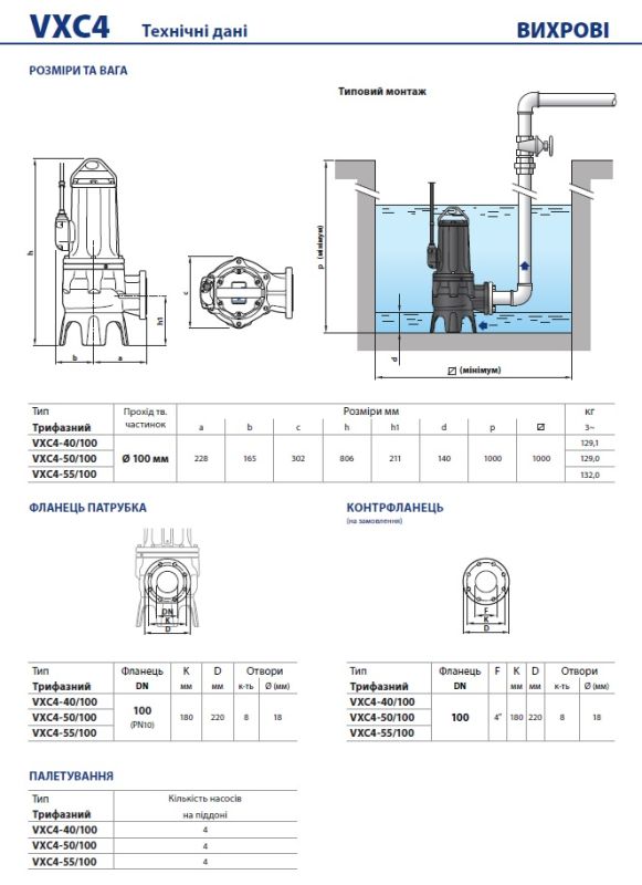 Pedrollo MC4 40/55 (48SGMP970CA) погружной дренажный, 3 кВт, 144 м³/ч, напор 11–15 м