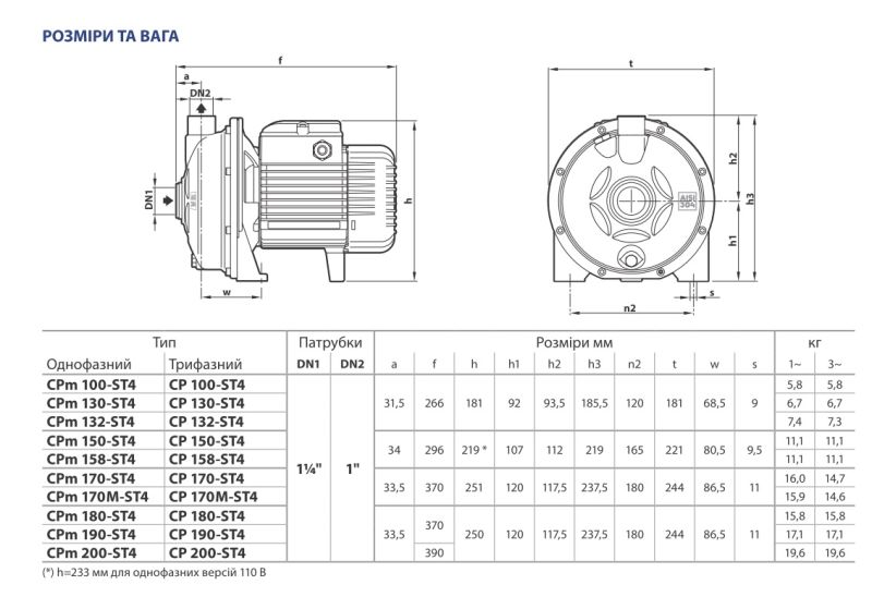 44CP158IA1 Pedrollo CPm 158-ST4 самовсасывающий 0,75кВт напор 36,5м