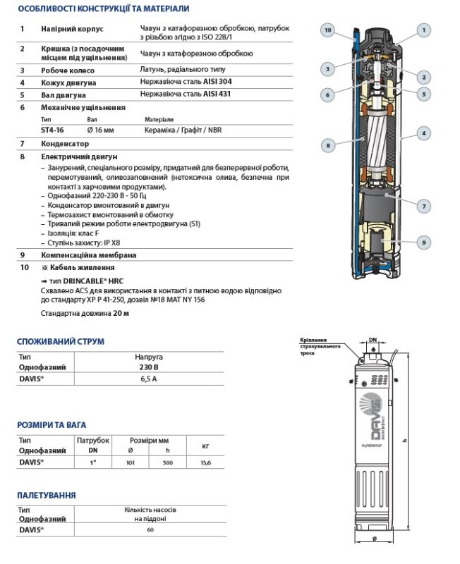 484SK40A1 Pedrollo DAVIS глубинный насос 3 м³/ч, напор 75 м, 0.75 кВт