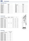 48SN2110A1U Pedrollo NKm 2/2 GE глубинный насос — 4,8 м3/ч, напор 25–50 м, корпус нерж. сталь