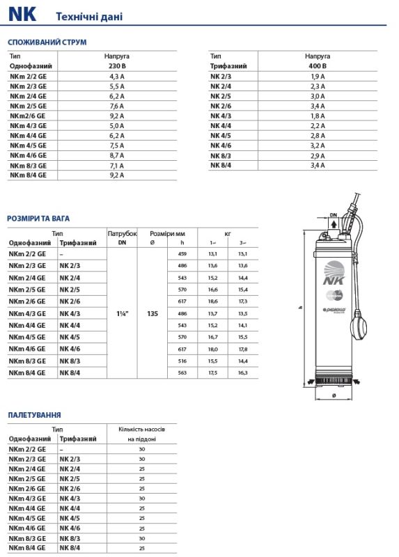 48SN0175AU Pedrollo NK 8/4 — глубинный центробежный насос, 1,5 кВт, 9,6 м³/ч, напор до 54 м
