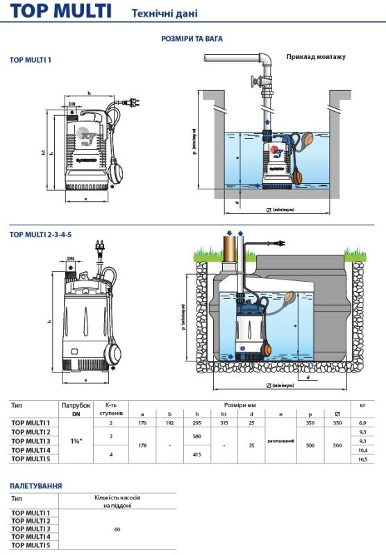 48TPM050A1U Pedrollo TOP-MULTI — Погружной дренажный насос 4,5 м3/ч, напор 26 м, 0,37 кВт