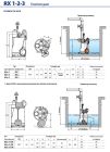 48TXPG24A1U Pedrollo RXm 4-GM — погружной дренажный насос, 15,6 м³/ч, напор 16–20 м