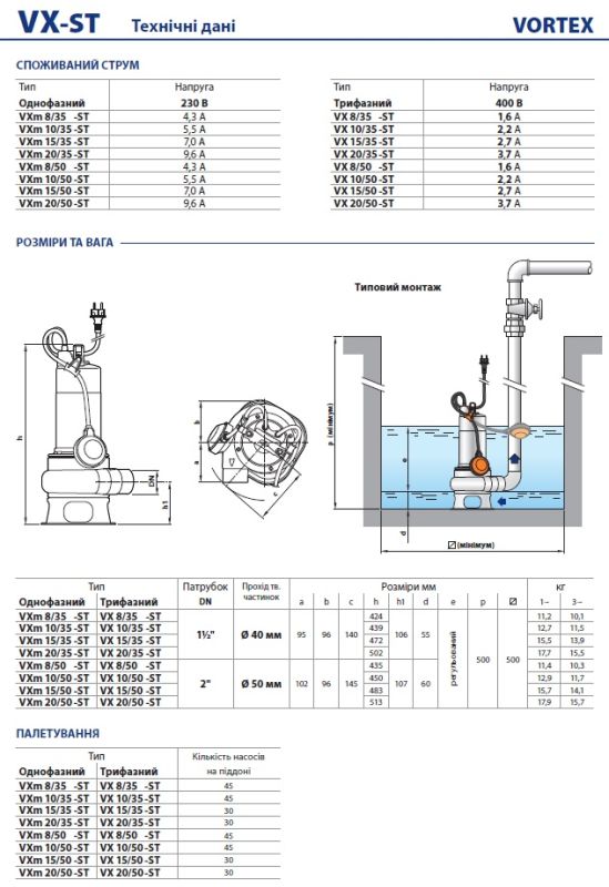 48SGV96C2A1U Pedrollo VXm 20/35-ST погружной дренажно‑фекальный, 31,5 м3/ч, напор 17 м