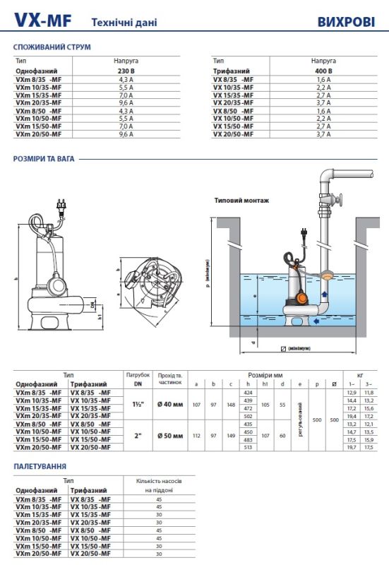 48SGV92B0A1U Pedrollo VXm 10/35-MF погружной дренажный 24 м³/ч, напор 11 м