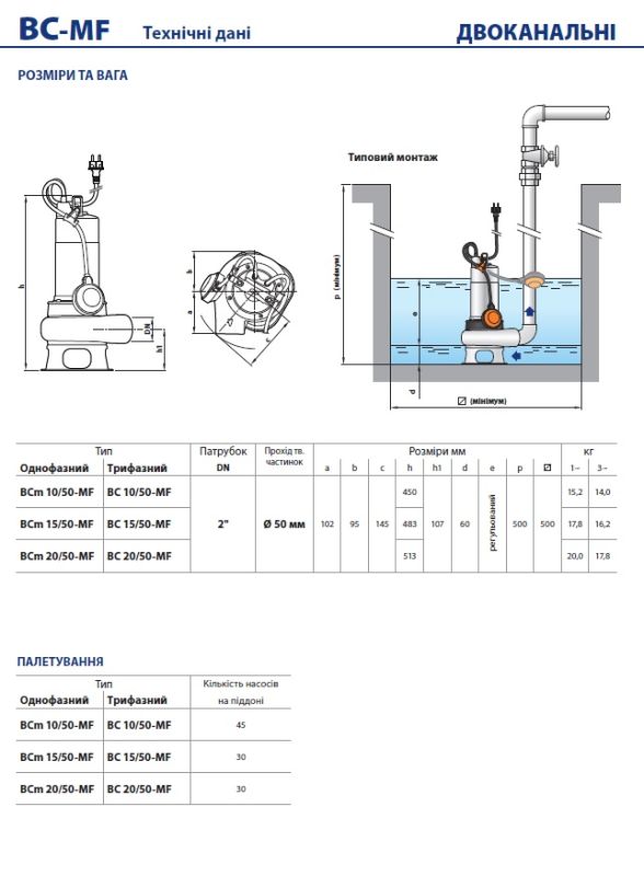 48SGM85A0A1U Pedrollo дренажно-фекальный погружной насос BCm-MF 36 м³/ч, напор 12 м, 0.75 кВт