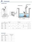 48SGD910AU Pedrollo D 10 — погружной дренажный насос, 18 м³/ч, напор 16 м