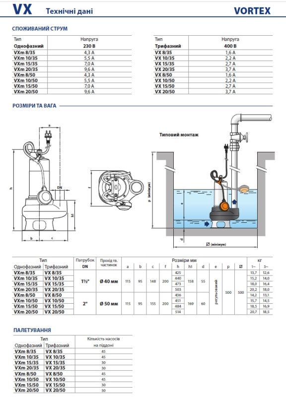 48SGV91C0AU Pedrollo VX 8/50 дренажно-фекальный погружной насос, 27 м³/ч, 6,5 м, 0,55 кВт