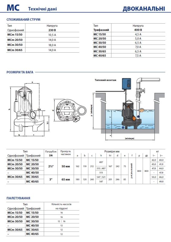 48SGM9863A1 Pedrollo MCm 30/65 погружной дренажный насос 90 м3/ч 2,2 кВт
