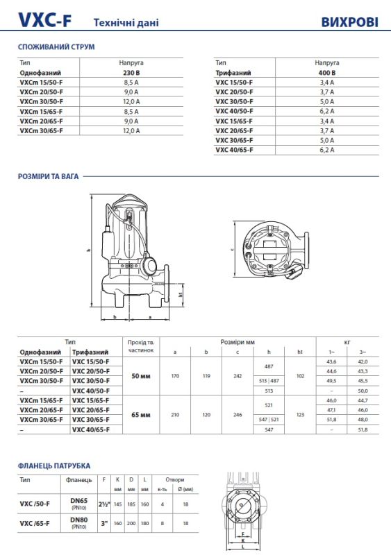 (48SGY9861A1) Pedrollo VXCm 15/65-F Занурювальний дренажний насос 51 м³/год, напір до 10 м, макс. розмір часток 65 мм