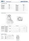 48SGQ9851A1 Pedrollo MCm 15/50-F занурювальний дренажний насос 48 м3/год, напір 16 м, 1,1 кВт