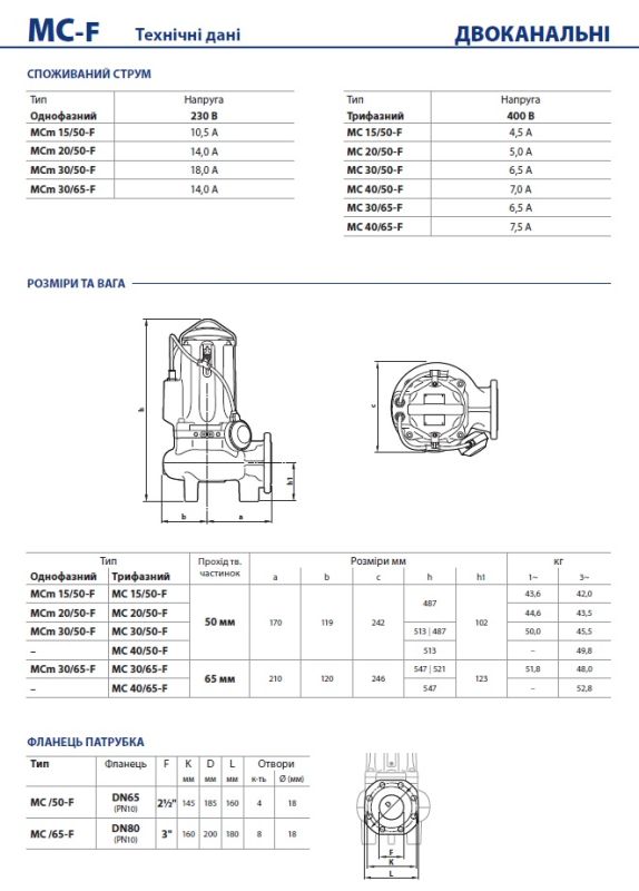 48SGQ9853A1 Pedrollo MCm 30/50-F погружной дренажный насос 66 м³/ч, 2,2 кВт, напор до 24 м