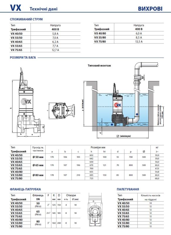 48SGV970QA Pedrollo VX 55/80 — погружной дренажный насос, 84 м³/ч, 16,5 м напор