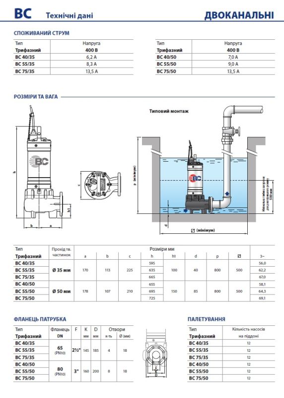 48SGM970IA Pedrollo BC 75/50 — Погружной дренажный насос 138 м³/ч, 5,5 кВт, чугунный корпус