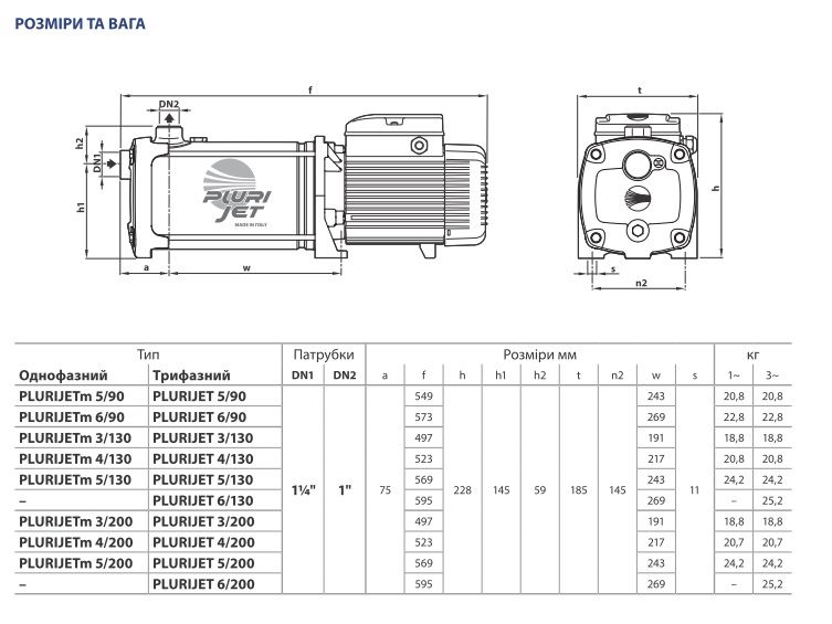 43PJD25058A Pedrollo PLURIJET 5/200X многоступенчатый насос 200 л/мин, напор макс. 73 м