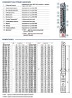 496ST34607WLA Pedrollo 6ST 46/7 глубинный центробежный 11 кВт 66 м³/ч напор 75-100 м