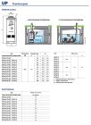 48SP0170AU Pedrollo UP 8/3 1,1 кВт 10,8 м³/ч напор 25–50 м