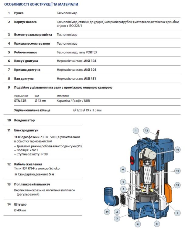 48TEX03A1U Pedrollo TEX 3 — погружной дренажный насос 14,4 м3/ч, напор 10 м, кабель 5 м