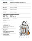 48TXP24AU Pedrollo RX 4 погружной дренажный насос, 15,6 м3/ч, напор 16 м