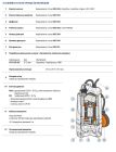 Дренажный насос Pedrollo RXm 5/40-GM (48TXVG25A1U), кабель 10м