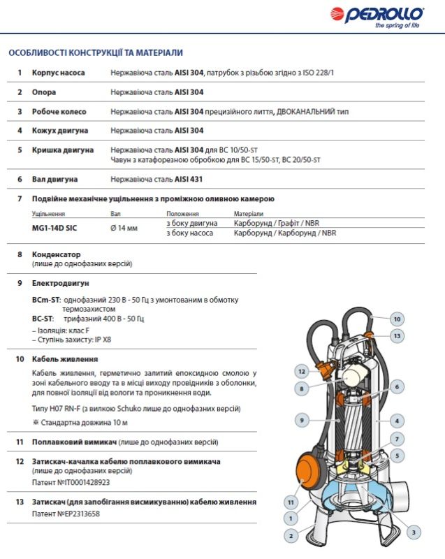 48SGM88A0AU Pedrollo BC-ST погружной дренажный насос 36 м3/ч, напор 12 м, нерж. сталь