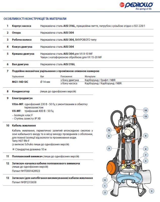 Pedrollo VX-MF 48SGV92A0AU — Погружной дренажный насос 21 м³/ч, 0,55 кВт, пропуск частиц 40 мм