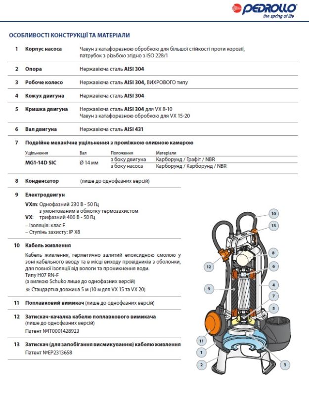 48SGV91C0AU Pedrollo VX 8/50 дренажно-фекальный погружной насос, 27 м³/ч, 6,5 м, 0,55 кВт