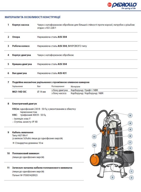 48SGV95B0A1U Pedrollo VXCm 10/35-N, занурювальний дренажний насос 24 м³/год, напір 11 м, кабель 10 м