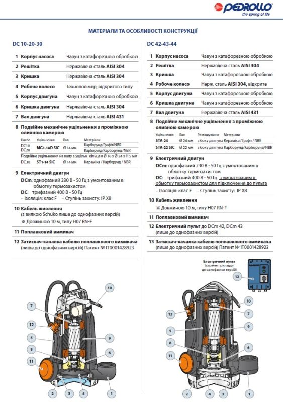48SGD9813A1 Pedrollo DCm 43 — Погружной дренажный насос, 33 м3/ч, напор 35,5 м, 2,2 кВт