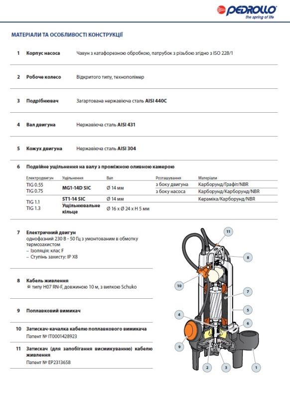 48SHTG075A1 Pedrollo TIGm — погружной дренажный насос 0,75 кВт, 8,4 м³/ч, напор 18,5 м