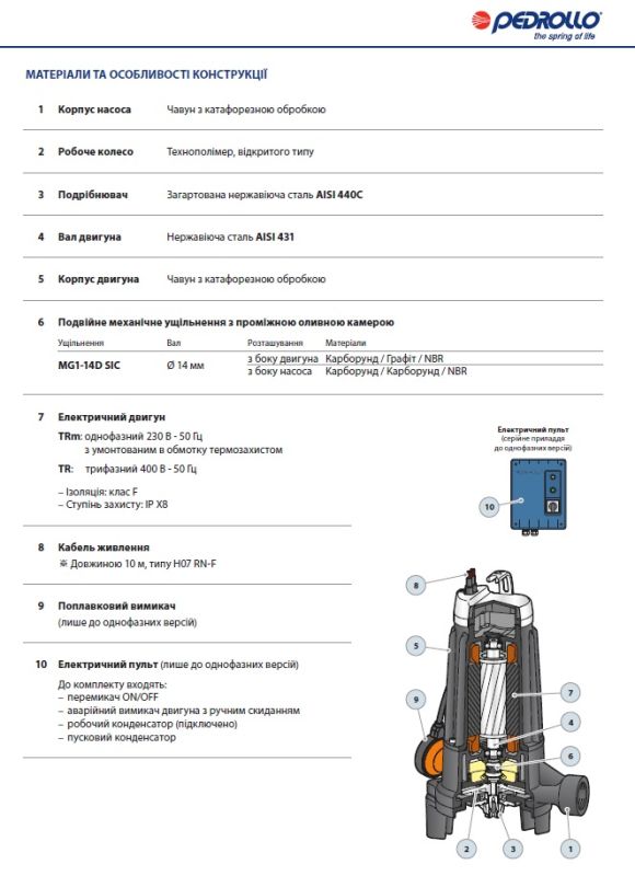 48SHT05A Pedrollo TR1.3 — погружной дренажный насос 1,3 кВт, 13,2 м³/ч, напор 23,5 м