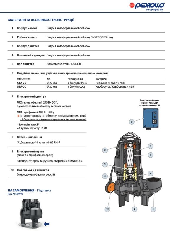 48SGV9854A Pedrollo VXC 40/50 погружной дренажный 3 кВт, 63 м³/ч, напор 20 м